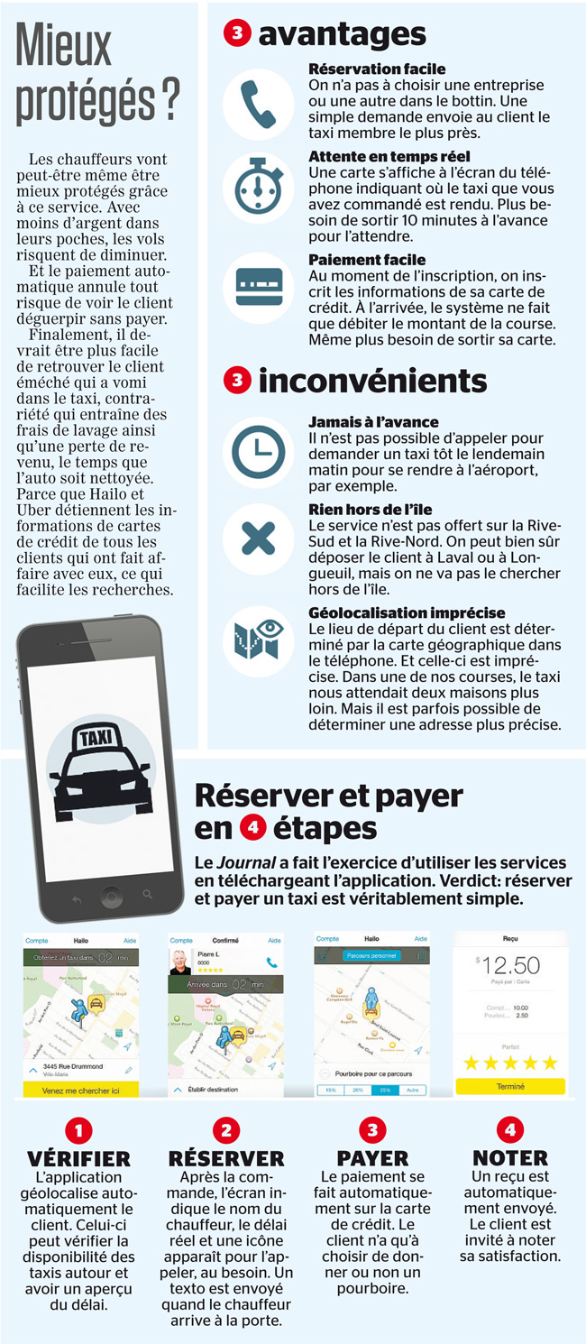 Taxi Coop Laval >> Maxcomm Radio Montreal Taximetre - Presse - Maxcomm Radio ... Taxi Coop Laval >> Maxcomm Radio Montreal Taximetre - Presse - Maxcomm Radio ...